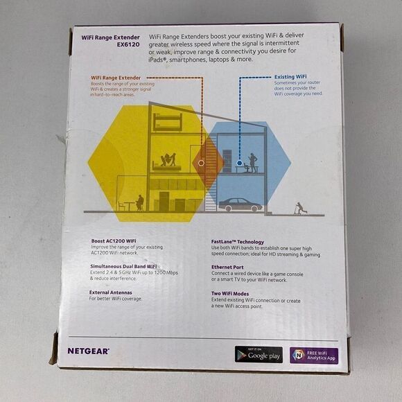 Netgear AC750 Wifi Range Extender With Box - Picture 12 of 14